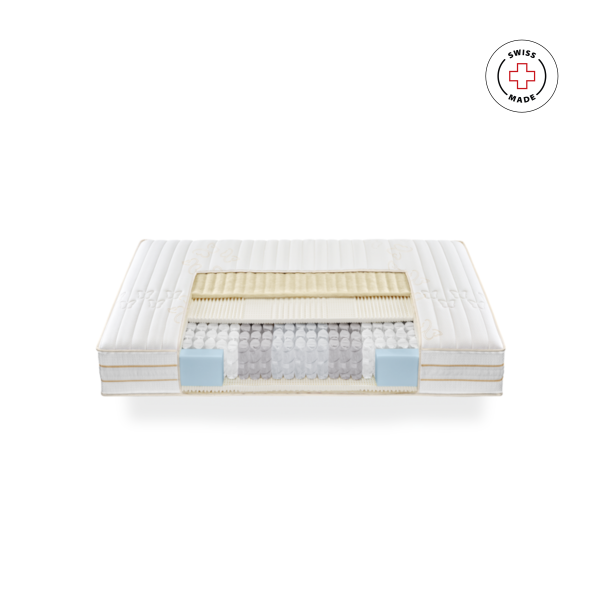 Matratze, Roviva, Butterfly Sapphire